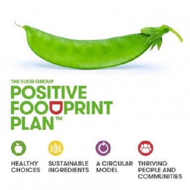 Positive Foodprint Plan