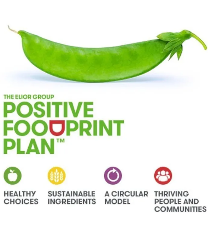 positive foodprint plan